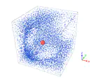 Accelerating Molecular Dynamics Reservoir Computing